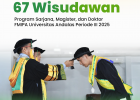 FMIPA UNAND Lepas 67 Wisudawan dalam Wisuda Periode III 2025: Lahirkan Generasi Berilmu, Berintegritas, dan Menjadi Inspirasi untuk Negeri