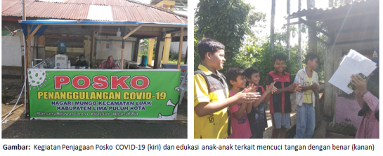 Ragam Kegiatan KKN Tematik FMIPA UNAND Untuk Memutus  Rantai COVID-19 di Kecamatan Luak Kabupaten 50 Kota
