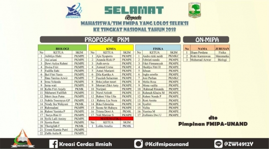 Ucapan Selamat