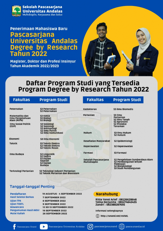 Daftar Program Studi yang tersedia Program Degree By Research Tahun 2022